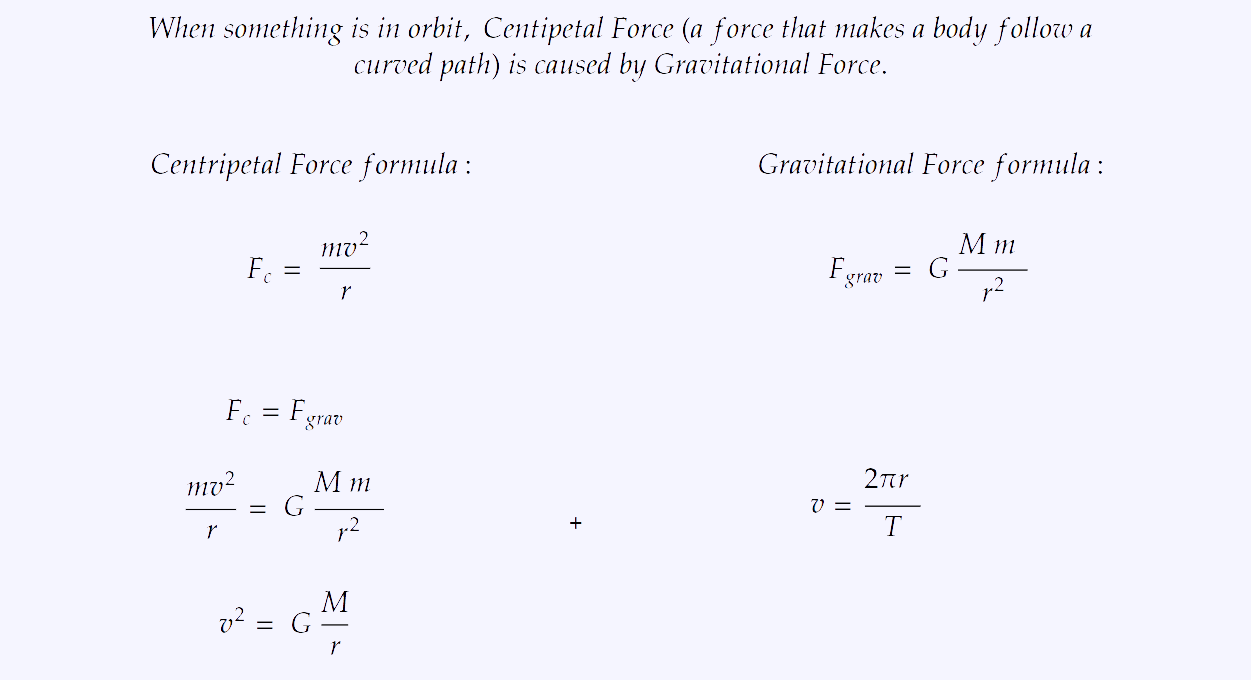 Third law of Kepler formula deduction