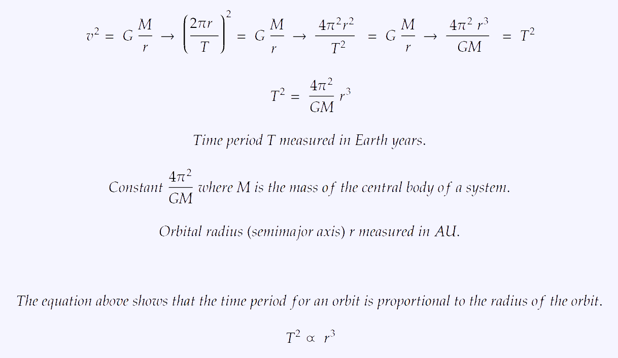 Third law of Kepler formula deduction