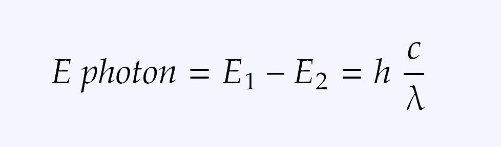 How to calculate the energy of absorbed photon.