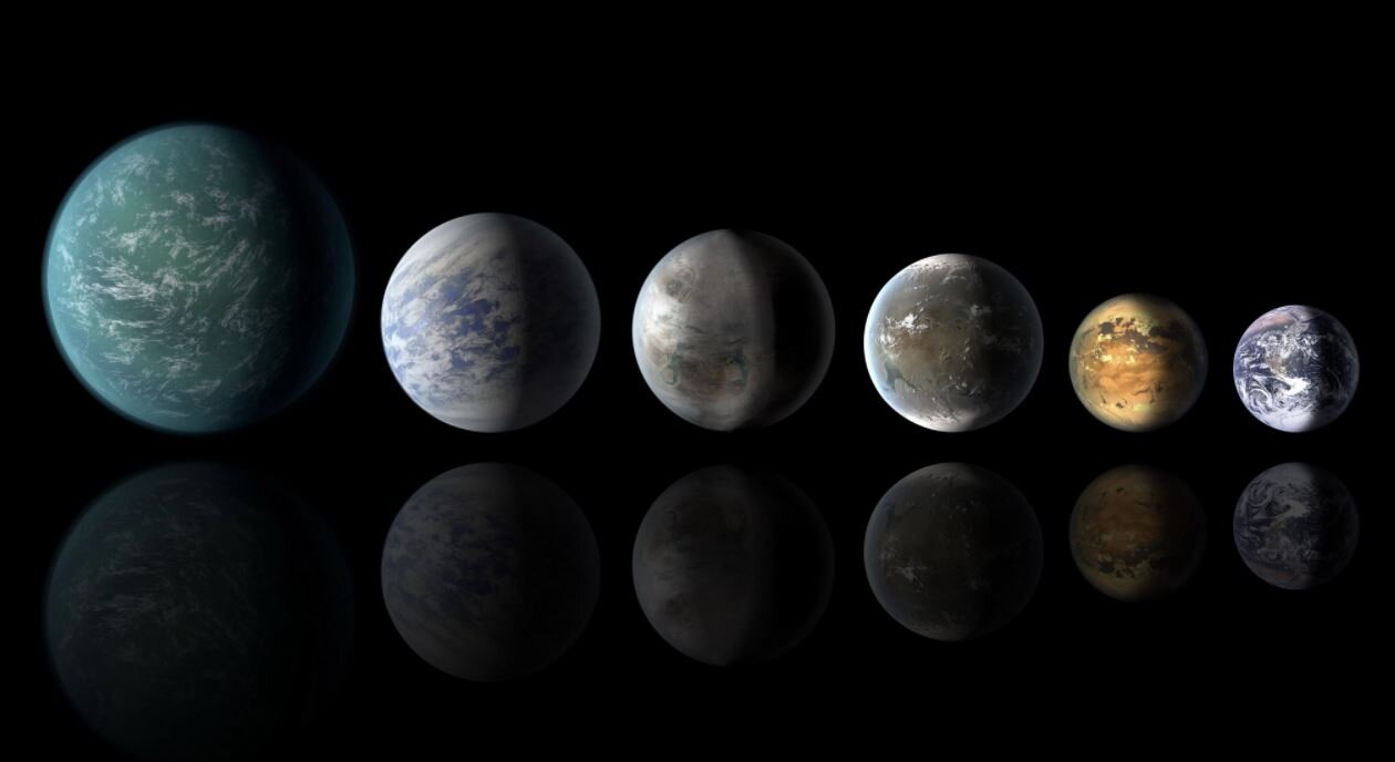 Just 6 planets, one next to each other.