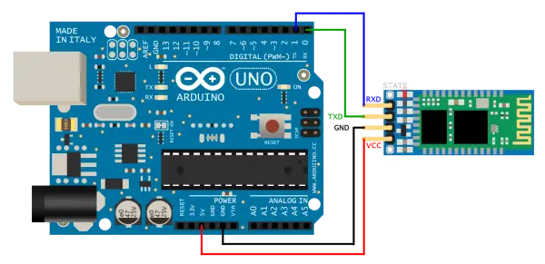 Wires connections Bluetooth module-Arduino UNO.